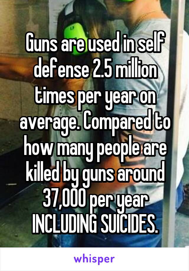 Guns are used in self defense 2.5 million times per year on average. Compared to how many people are killed by guns around 37,000 per year INCLUDING SUICIDES.