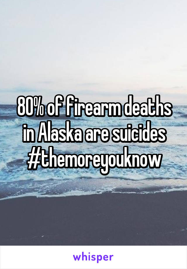 80% of firearm deaths in Alaska are suicides #themoreyouknow