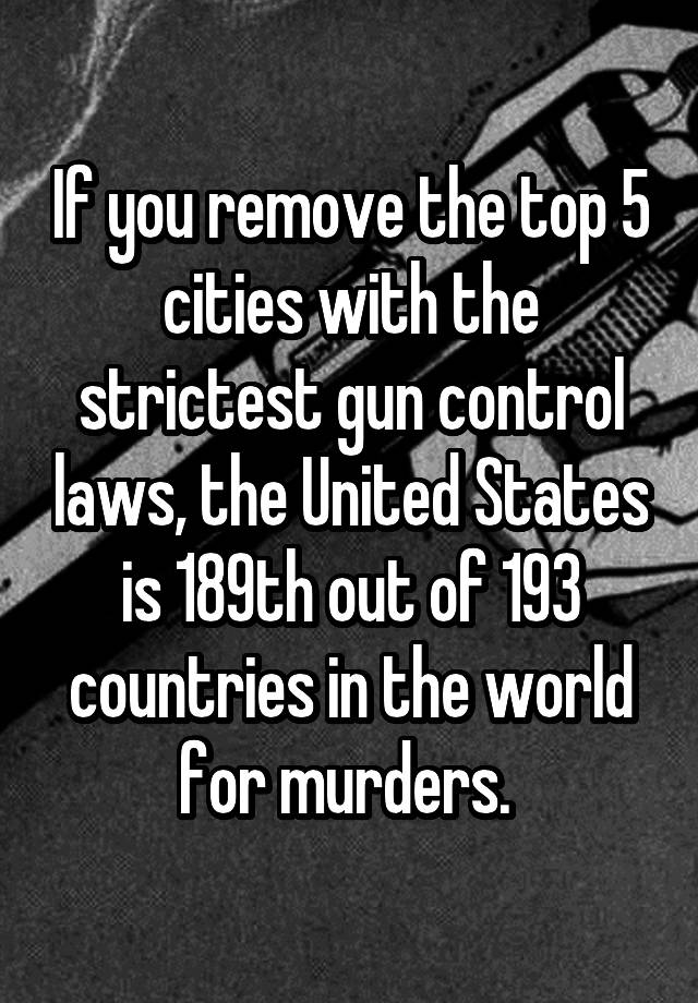 If you remove the top 5 cities with the strictest gun control laws, the United States is 189th out of 193 countries in the world for murders. 