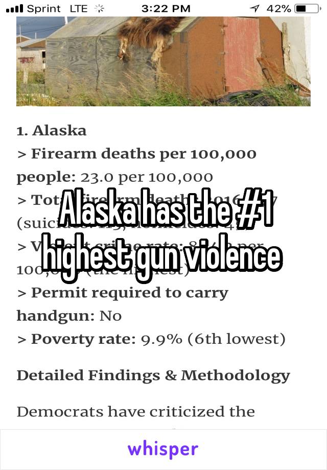 Alaska has the #1 highest gun violence 