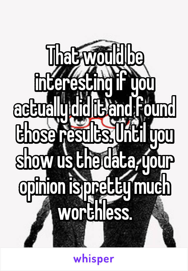 That would be interesting if you actually did it and found those results. Until you show us the data, your opinion is pretty much worthless.