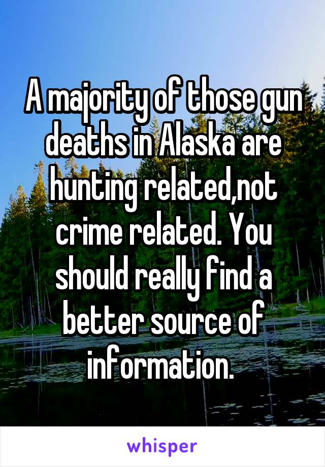 A majority of those gun deaths in Alaska are hunting related,not crime related. You should really find a better source of information. 