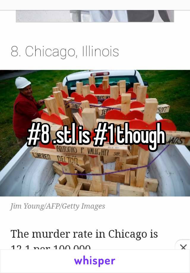 #8 .stl is #1 though