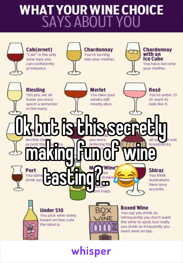 Ok but is this secretly making fun of wine tasting?.. 😂