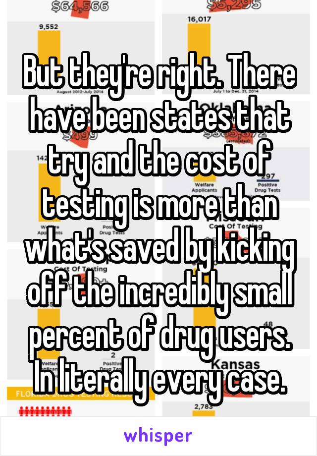 But they're right. There have been states that try and the cost of testing is more than what's saved by kicking off the incredibly small percent of drug users. In literally every case.