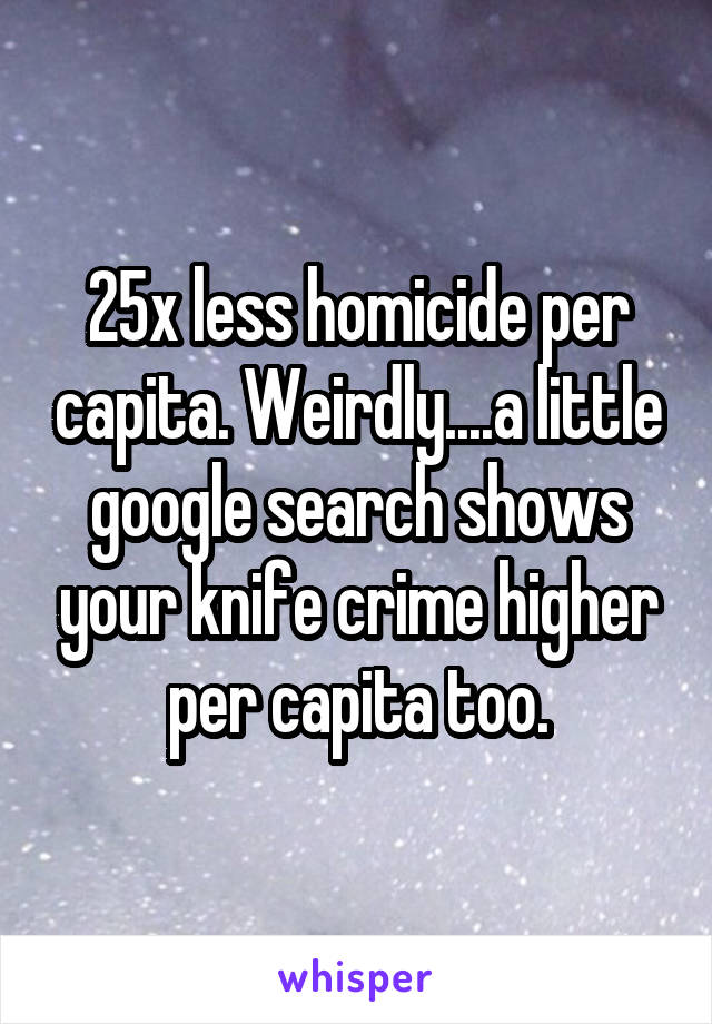 25x less homicide per capita. Weirdly....a little google search shows your knife crime higher per capita too.