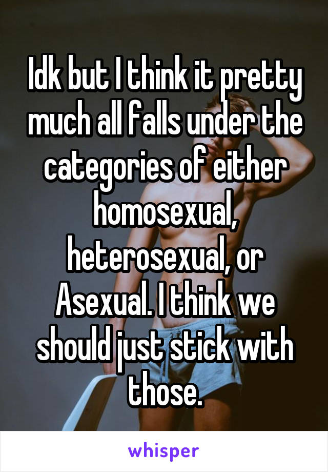 Idk but I think it pretty much all falls under the categories of either homosexual, heterosexual, or Asexual. I think we should just stick with those.