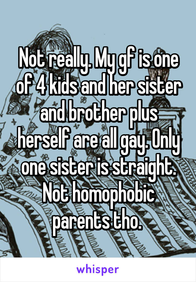 Not really. My gf is one of 4 kids and her sister and brother plus herself are all gay. Only one sister is straight. Not homophobic parents tho. 