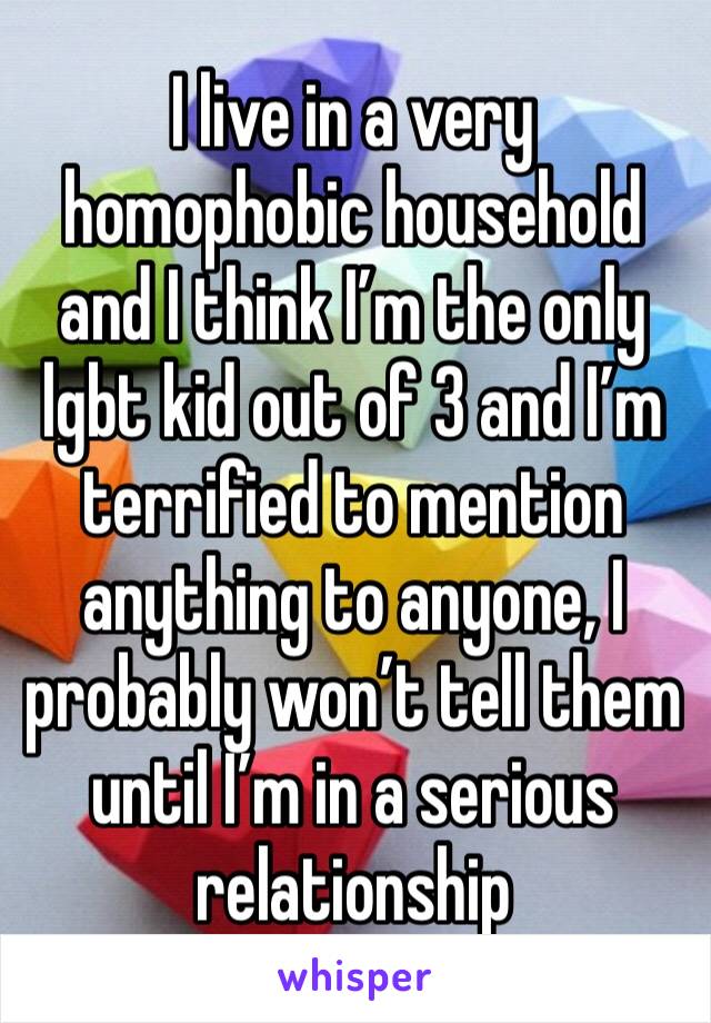 I live in a very homophobic household and I think I’m the only lgbt kid out of 3 and I’m terrified to mention anything to anyone, I probably won’t tell them until I’m in a serious relationship
