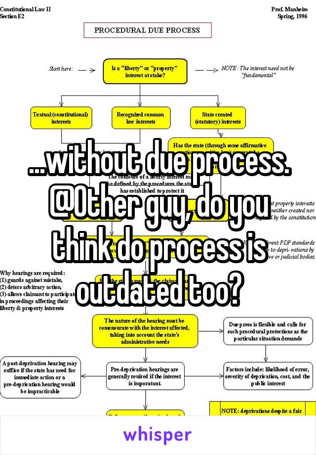 ...without due process. @Other guy, do you think do process is outdated too?