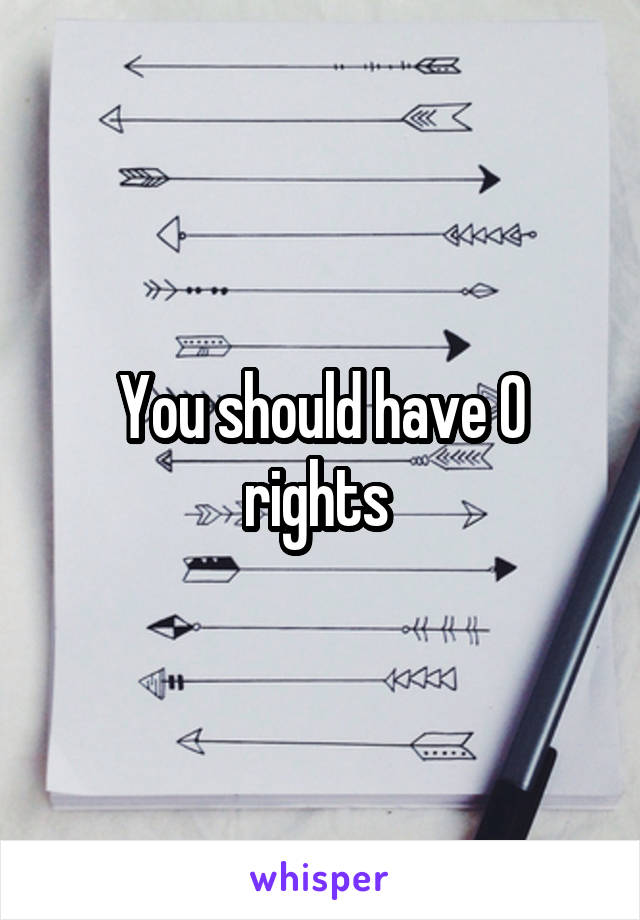 You should have 0 rights 