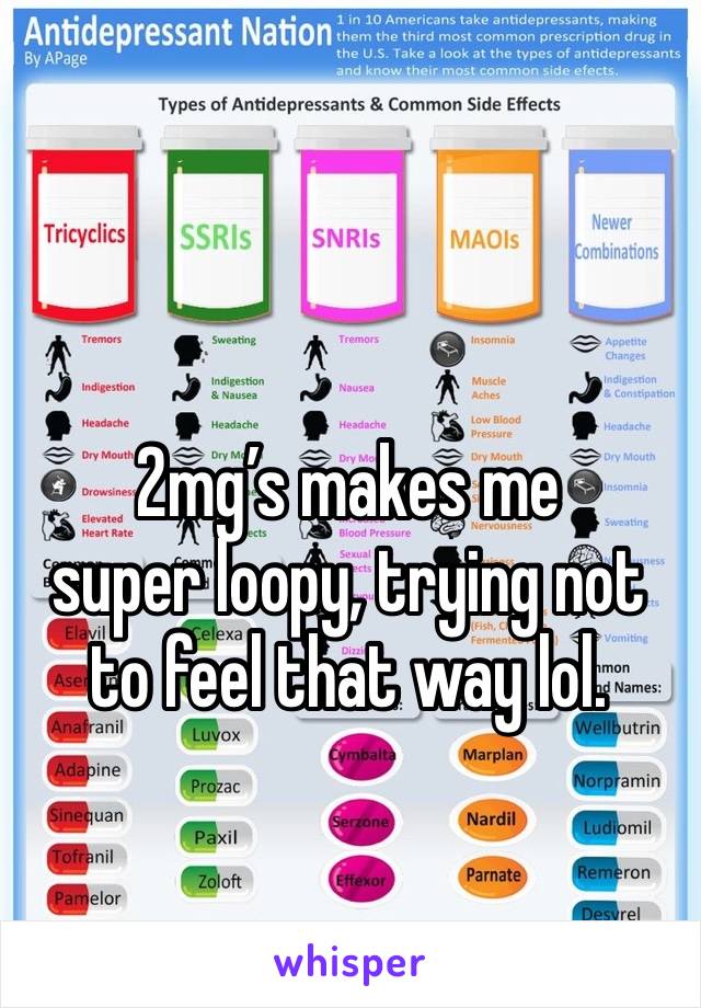 2mg’s makes me 
super loopy, trying not to feel that way lol. 