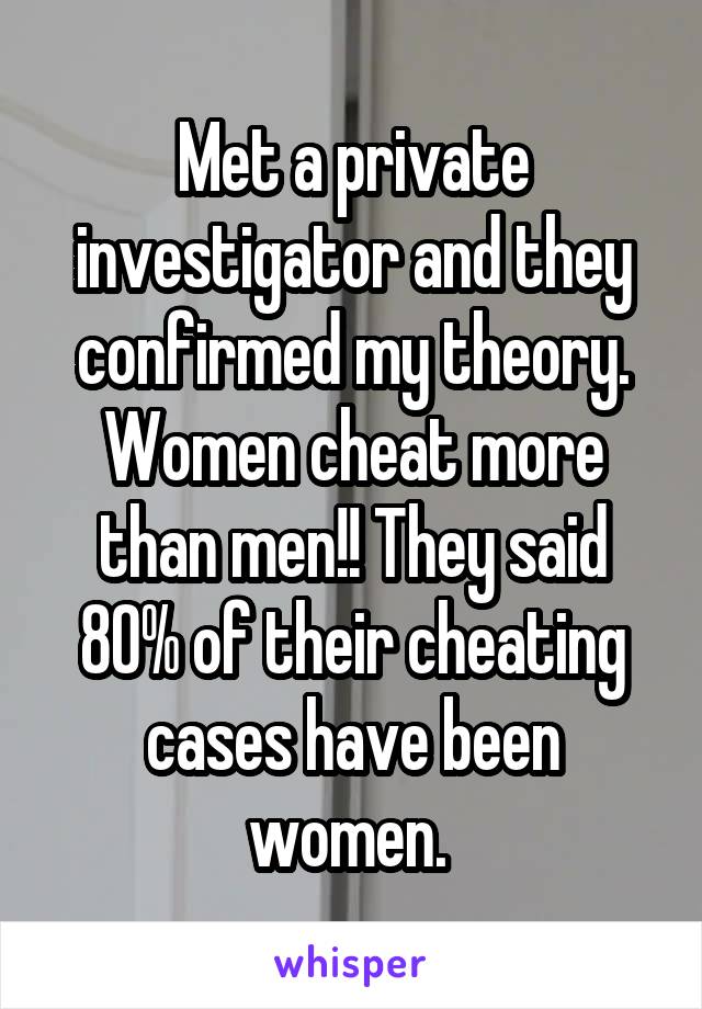 Met a private investigator and they confirmed my theory. Women cheat more than men!! They said 80% of their cheating cases have been women. 