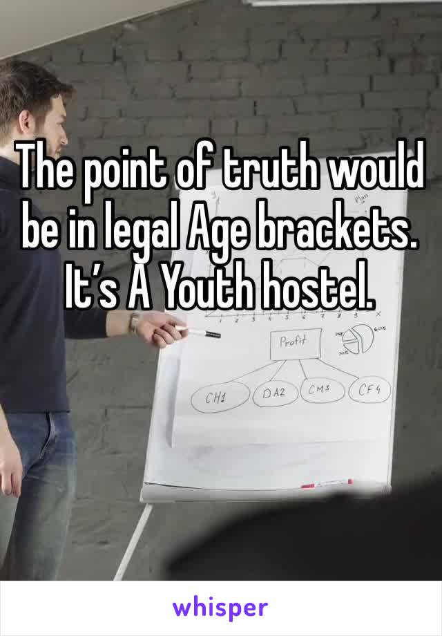 The point of truth would be in legal Age brackets. It’s A Youth hostel. 