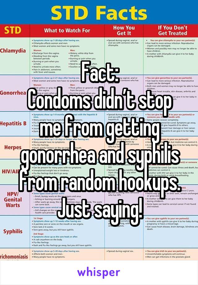 Fact:
Condoms didn’t stop me from getting gonorrhea and syphilis from random hookups. Just saying!