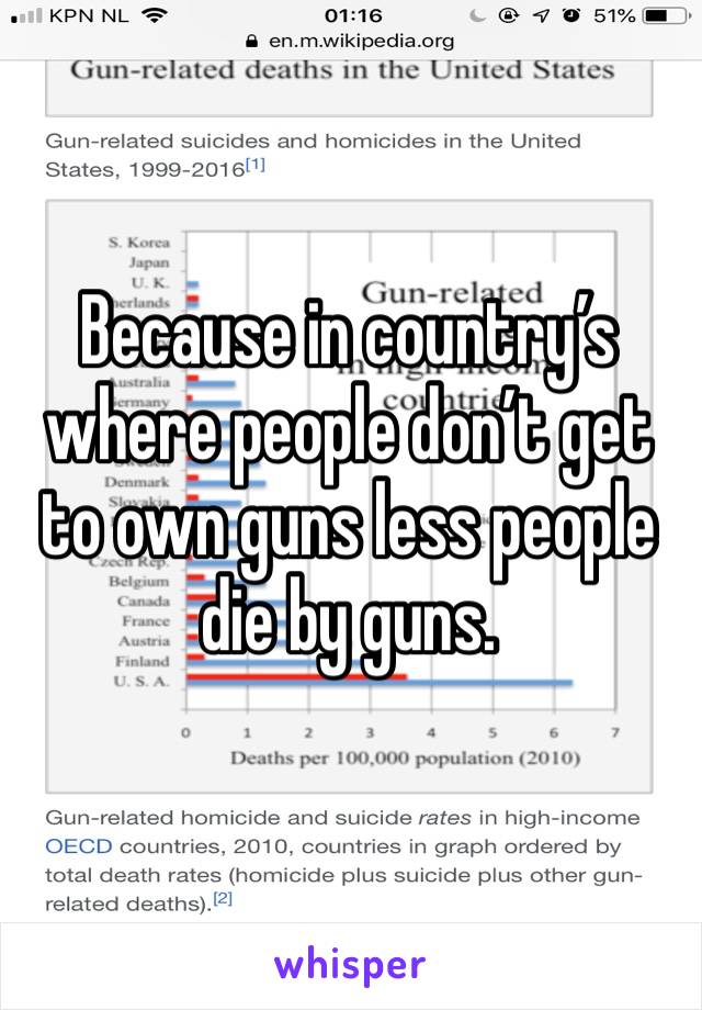 Because in country’s where people don’t get to own guns less people die by guns.