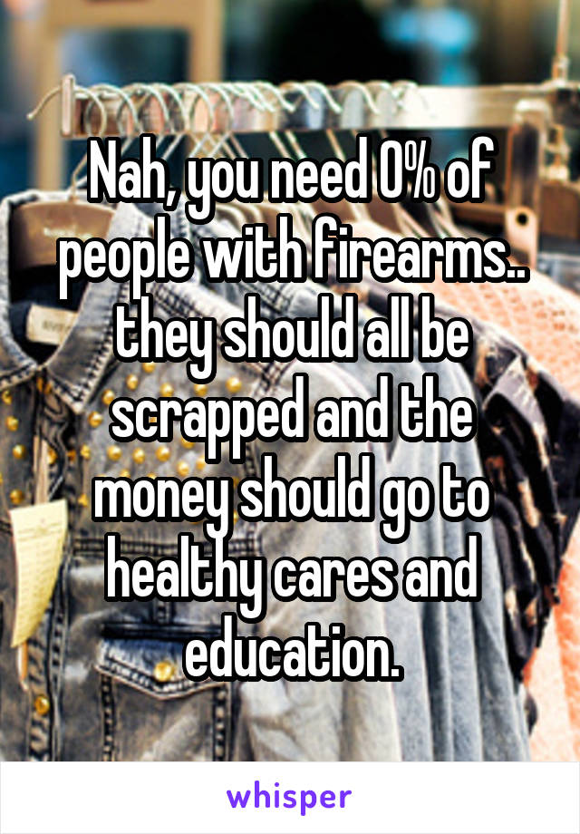 Nah, you need 0% of people with firearms.. they should all be scrapped and the money should go to healthy cares and education.