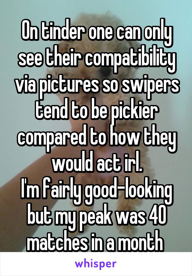 On tinder one can only see their compatibility via pictures so swipers tend to be pickier compared to how they would act irl.
I'm fairly good-looking but my peak was 40 matches in a month 