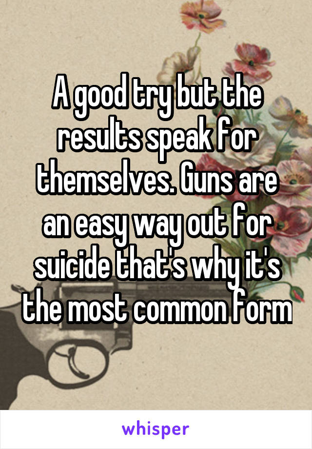 A good try but the results speak for themselves. Guns are an easy way out for suicide that's why it's the most common form 