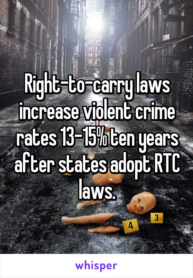 Right-to-carry laws increase violent crime rates 13-15% ten years after states adopt RTC laws.