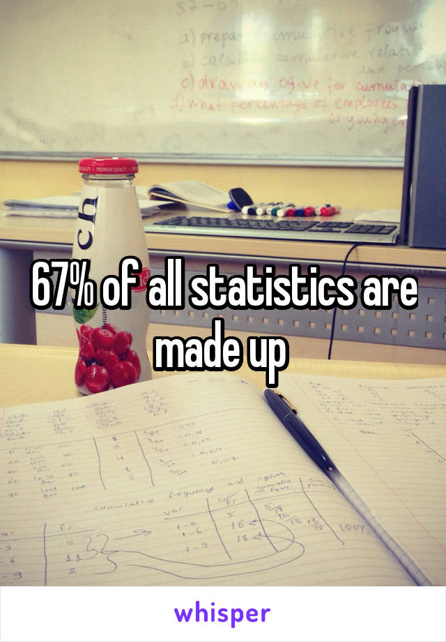 67% of all statistics are made up 