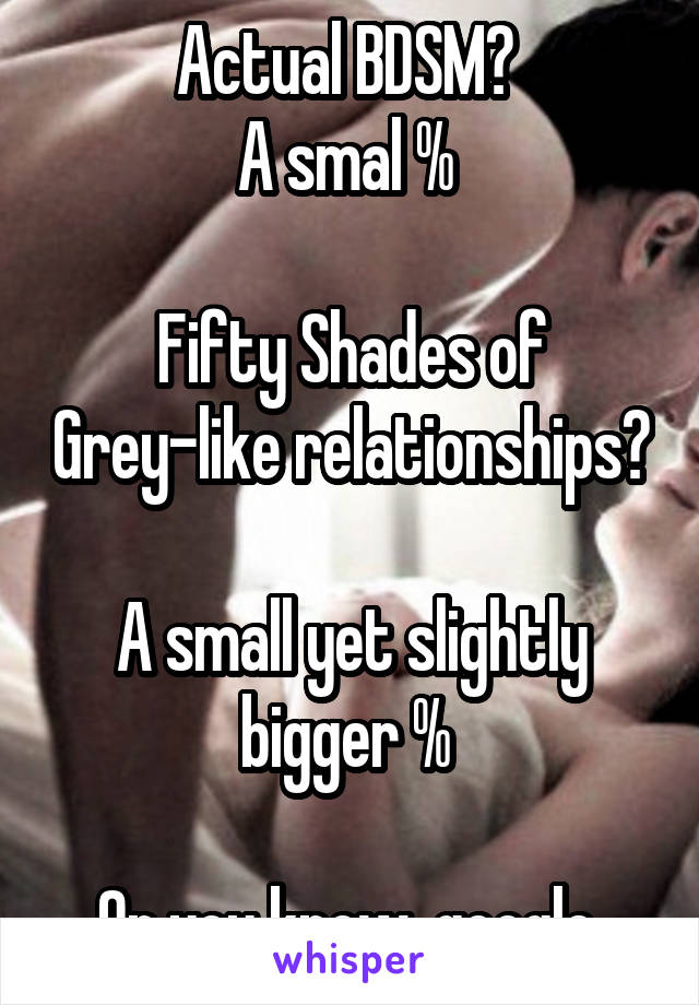 Actual BDSM? 
A smal % 

Fifty Shades of Grey-like relationships? 
A small yet slightly bigger % 

Or you know, google 