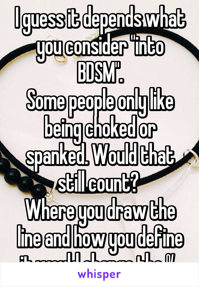 I guess it depends what you consider "into BDSM".
Some people only like being choked or spanked. Would that still count? 
Where you draw the line and how you define it would change the %.