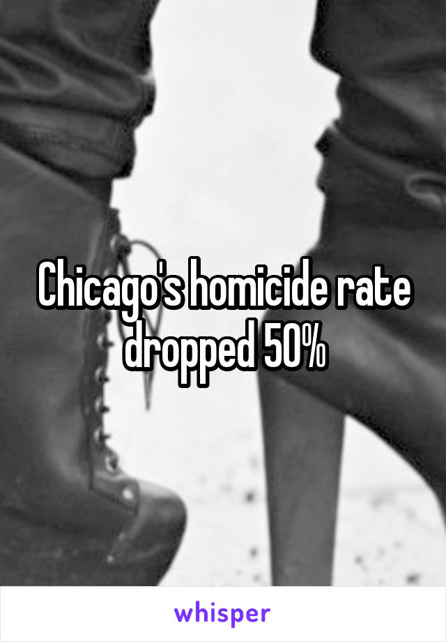 Chicago's homicide rate dropped 50%