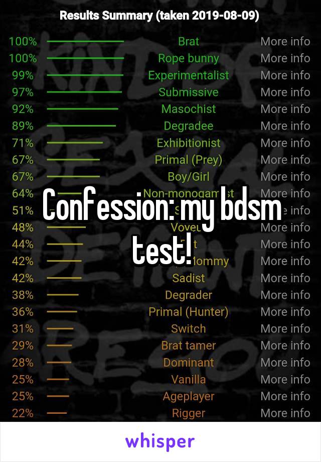 Confession: my bdsm test!