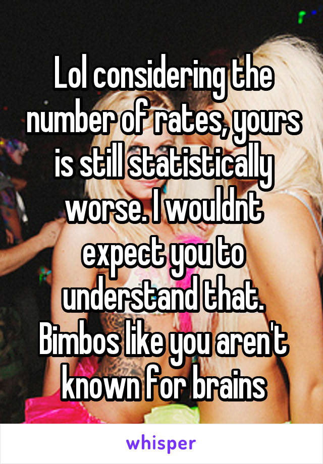 Lol considering the number of rates, yours is still statistically worse. I wouldnt expect you to understand that. Bimbos like you aren't known for brains