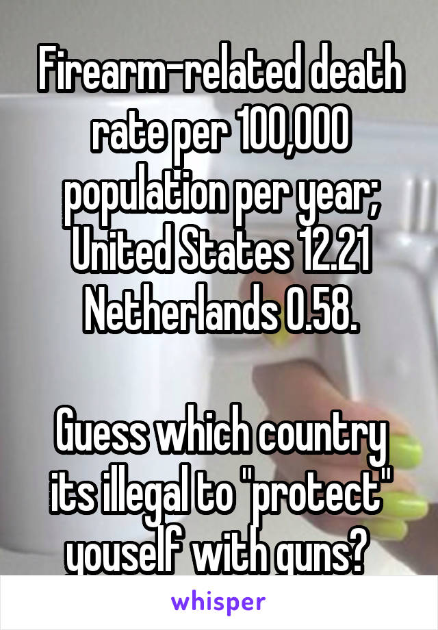 Firearm-related death rate per 100,000 population per year;
United States 12.21
Netherlands 0.58.

Guess which country its illegal to "protect" youself with guns? 