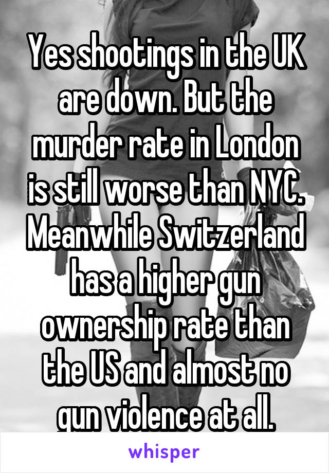 Yes shootings in the UK are down. But the murder rate in London is still worse than NYC. Meanwhile Switzerland has a higher gun ownership rate than the US and almost no gun violence at all.