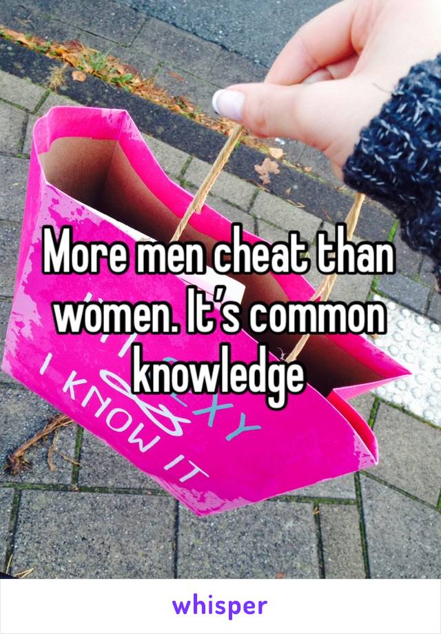 More men cheat than women. It’s common knowledge 