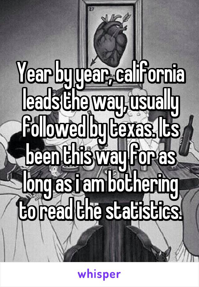 Year by year, california leads the way, usually followed by texas. Its been this way for as long as i am bothering to read the statistics.