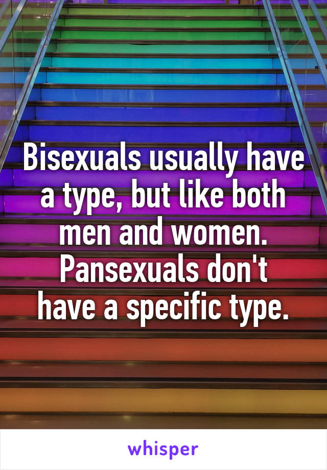 Bisexuals usually have a type, but like both men and women.
Pansexuals don't have a specific type.