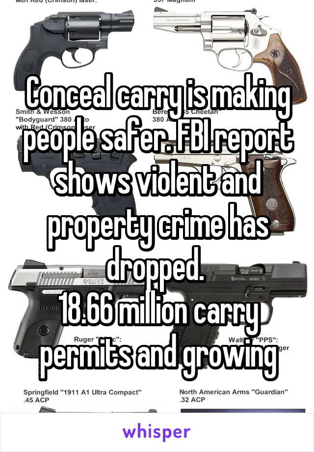 Conceal carry is making people safer. FBI report shows violent and property crime has dropped. 
18.66 million carry permits and growing