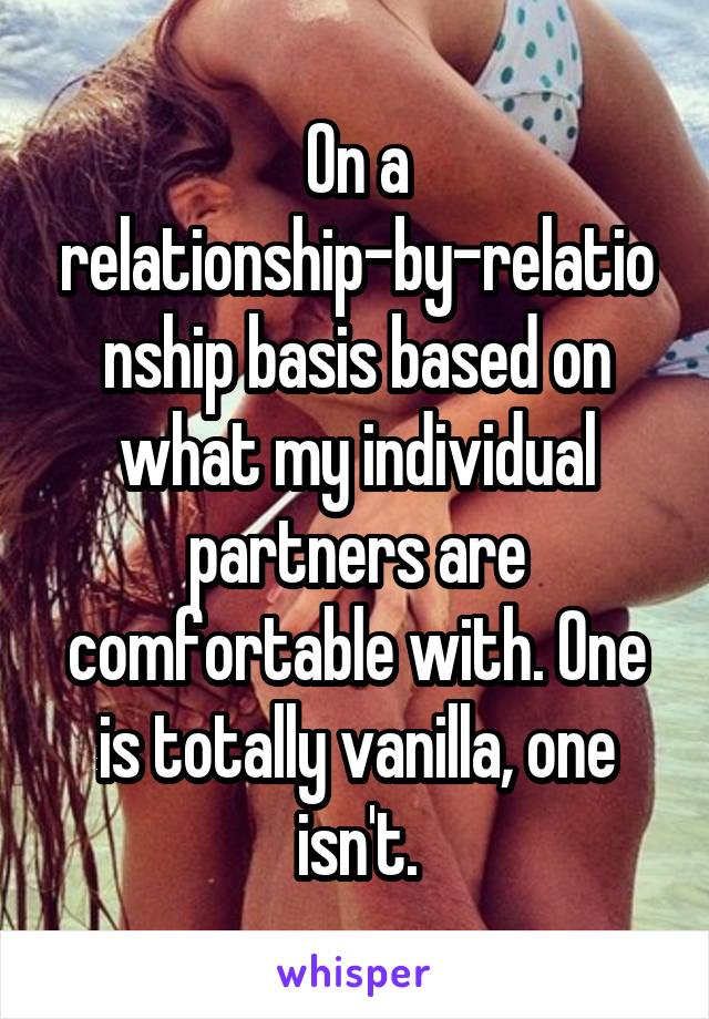 On a relationship-by-relationship basis based on what my individual partners are comfortable with. One is totally vanilla, one isn't.