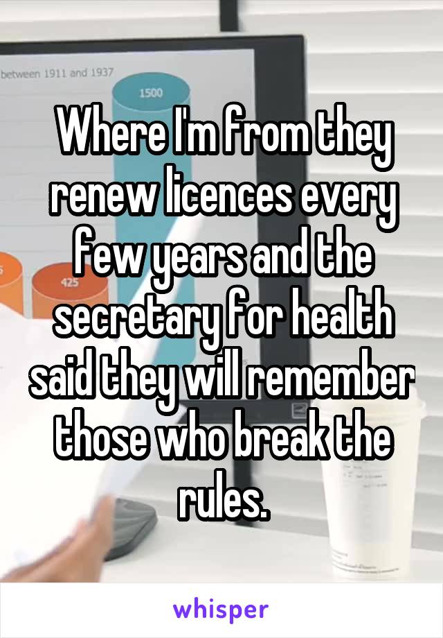 Where I'm from they renew licences every few years and the secretary for health said they will remember those who break the rules.