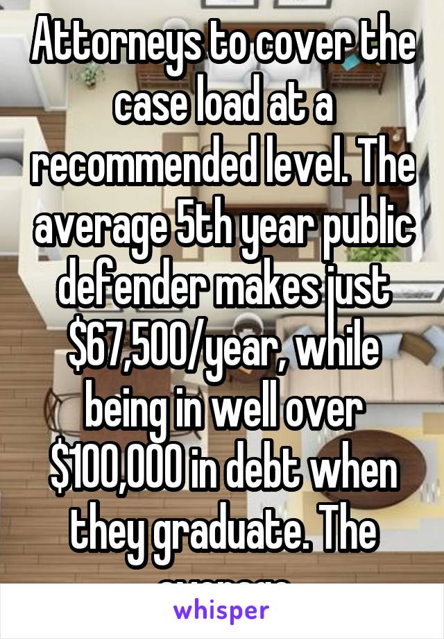 Attorneys to cover the case load at a recommended level. The average 5th year public defender makes just $67,500/year, while being in well over $100,000 in debt when they graduate. The average