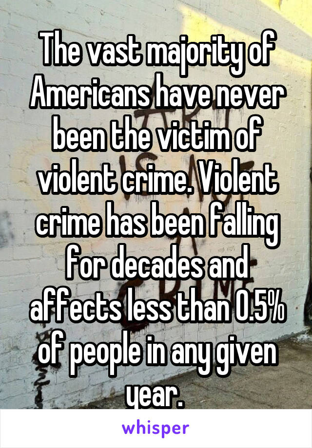 The vast majority of Americans have never been the victim of violent crime. Violent crime has been falling for decades and affects less than 0.5% of people in any given year. 