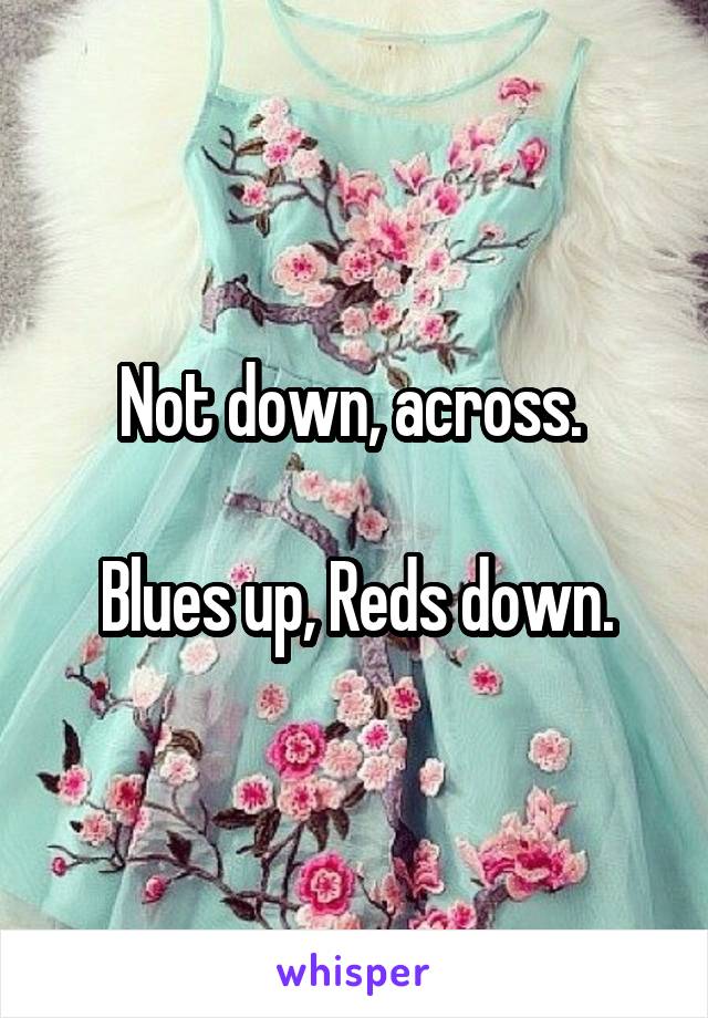 Not down, across. 

Blues up, Reds down.