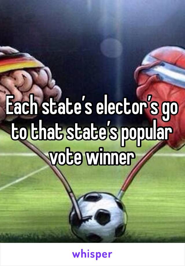 Each state’s elector’s go to that state’s popular vote winner