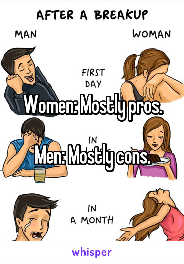 Women: Mostly pros.

Men: Mostly cons.