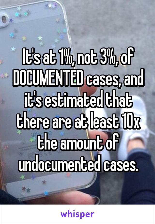 It's at 1%, not 3%, of DOCUMENTED cases, and it's estimated that there are at least 10x the amount of undocumented cases.