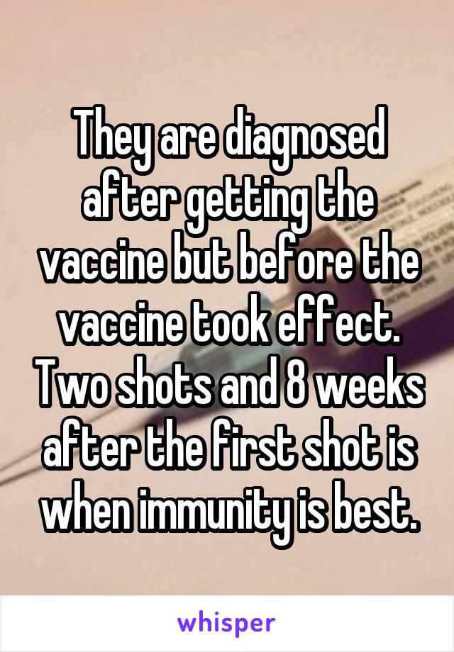 They are diagnosed after getting the vaccine but before the vaccine took effect. Two shots and 8 weeks after the first shot is when immunity is best.