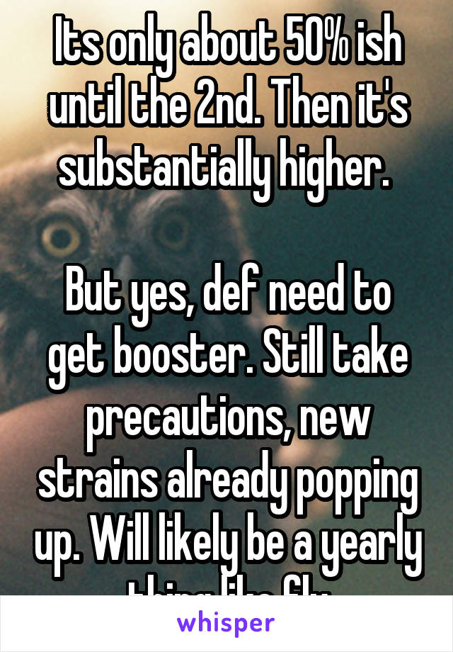 Its only about 50% ish until the 2nd. Then it's substantially higher. 

But yes, def need to get booster. Still take precautions, new strains already popping up. Will likely be a yearly thing like flu