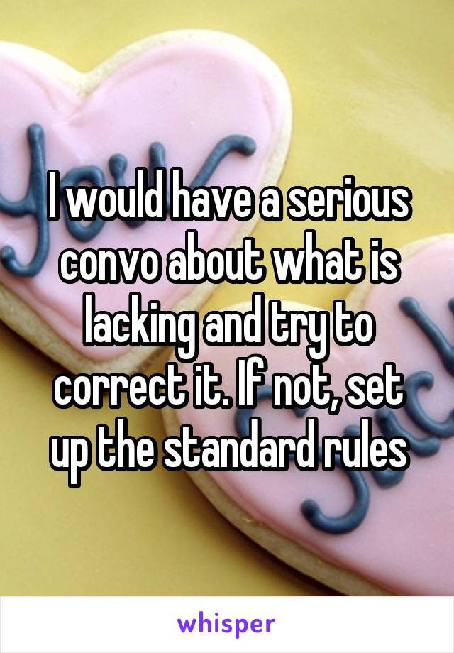 I would have a serious convo about what is lacking and try to correct it. If not, set up the standard rules