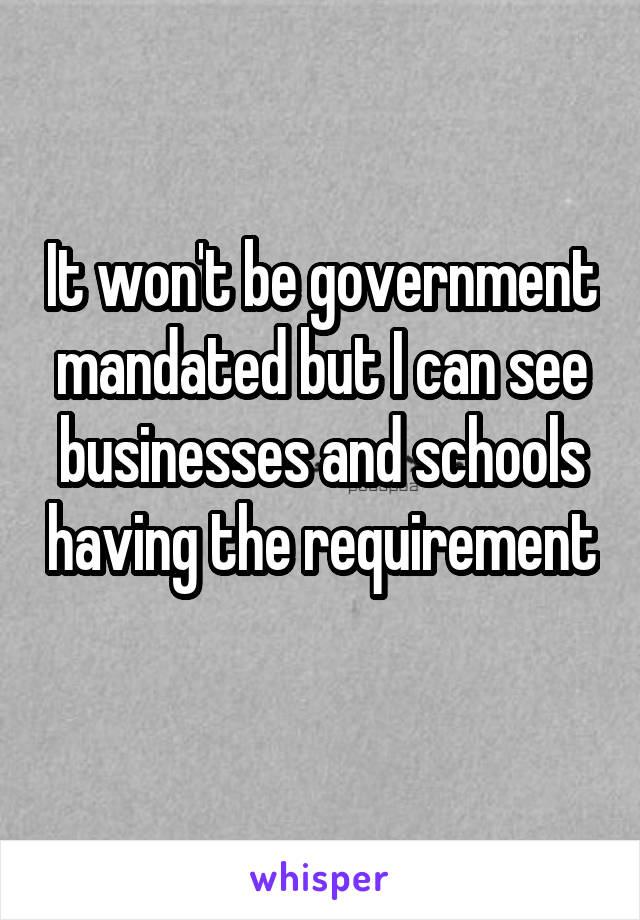 It won't be government mandated but I can see businesses and schools having the requirement 