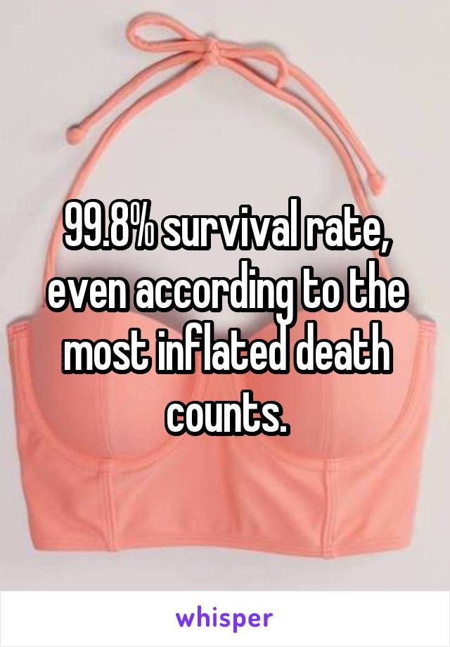 99.8% survival rate, even according to the most inflated death counts.