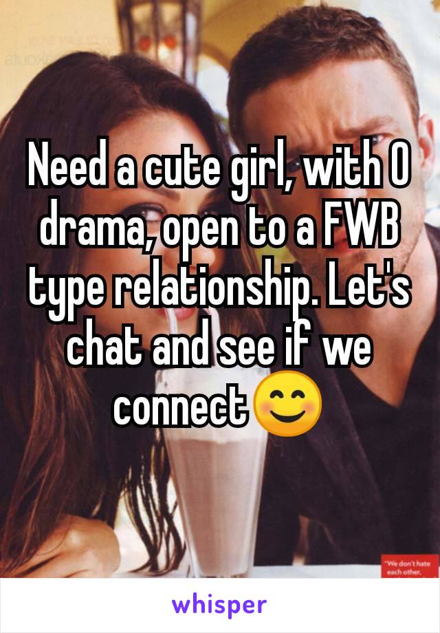 Need a cute girl, with 0 drama, open to a FWB type relationship. Let's chat and see if we connect😊